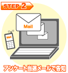 2.当選メールで告知