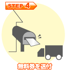 4.無料券を送付