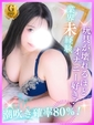 ありす